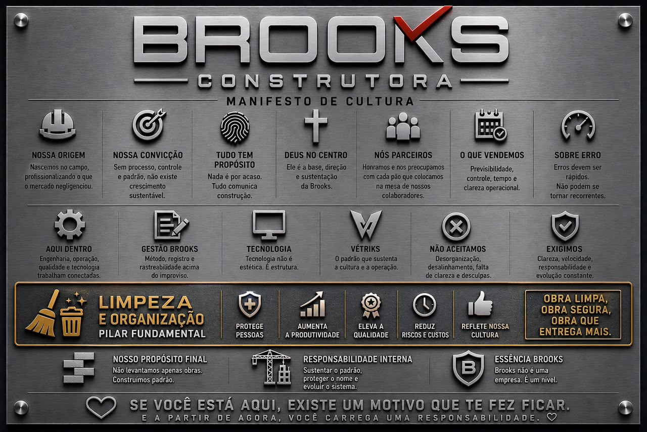 Manifesto de Cultura Brooks Construtora